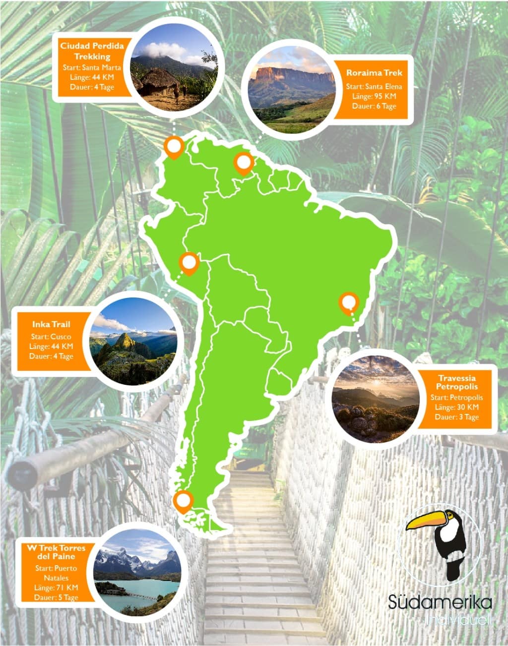 Die 5 schönsten Trekkingtouren in Südamerika 6